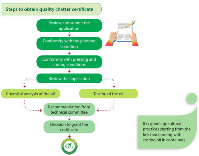 qcharter3.png